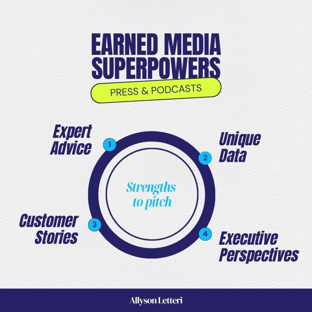 Earned media superpowers to pitch press and podcasts